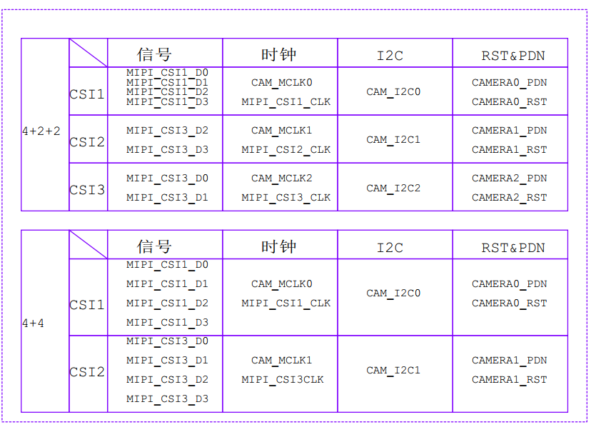 硬件手册13.png