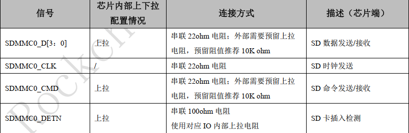硬件设计指导15.png