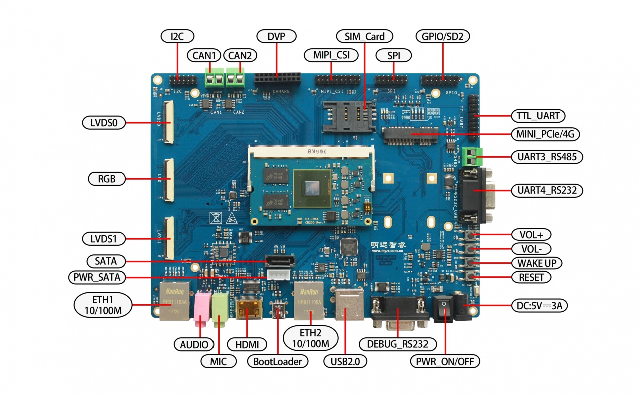 1275px-Myimx6ek200_front.jpg