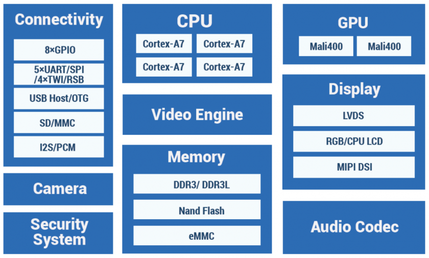 840px-MY-R16-CB166_4.png