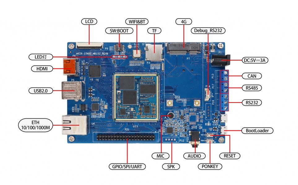 963px-Stm32_mp157_zheng.jpg