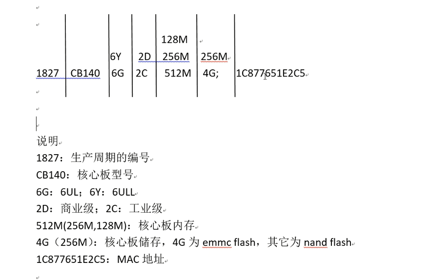 Imx6-cb140-type.png