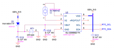 MY-A40I-MB204_RTC.png
