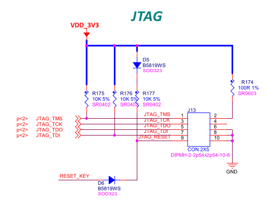 image-MYZR-IMX8MM-MB200-JTAG