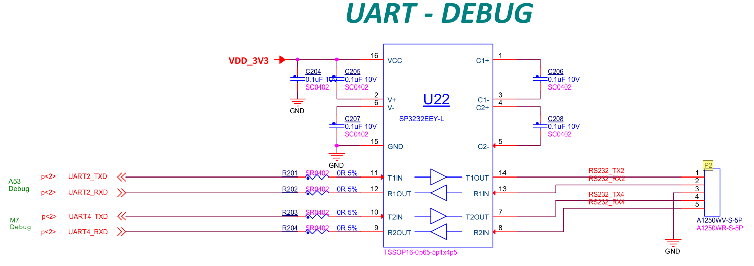 image-MYZR-IMX8MP-MB314-DEBUG