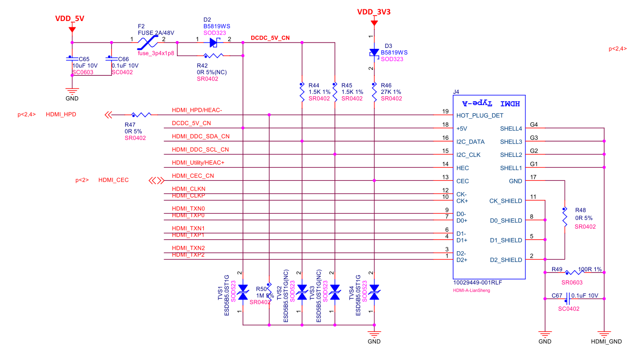 image-MYZR-IMX8MP-MB314-HDML
