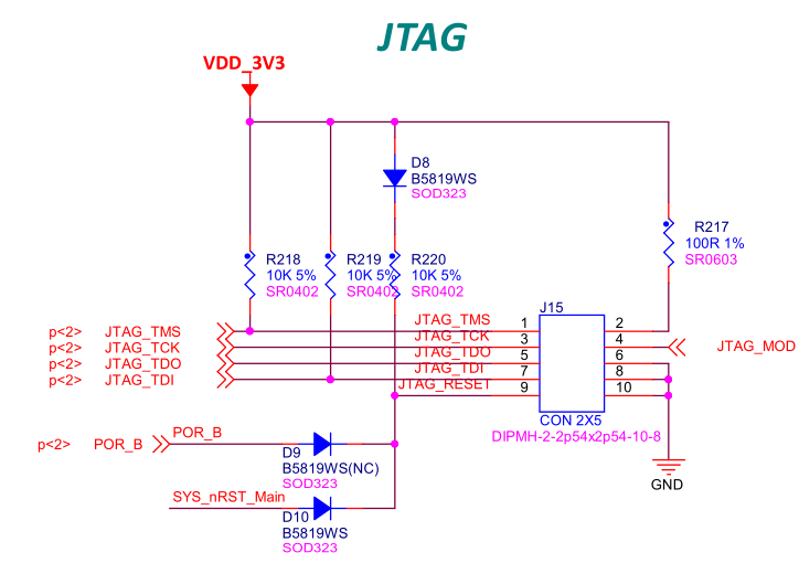 image-MYZR-IMX8MP-MB314-JTAG