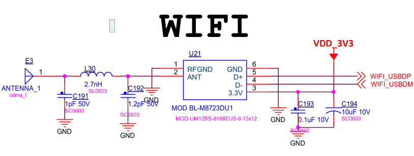 image-MYZR-IMX8MP-MB314-WIFI