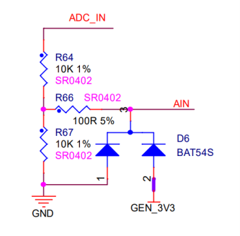 MYZR-SSD20X-MB096-ADC.png