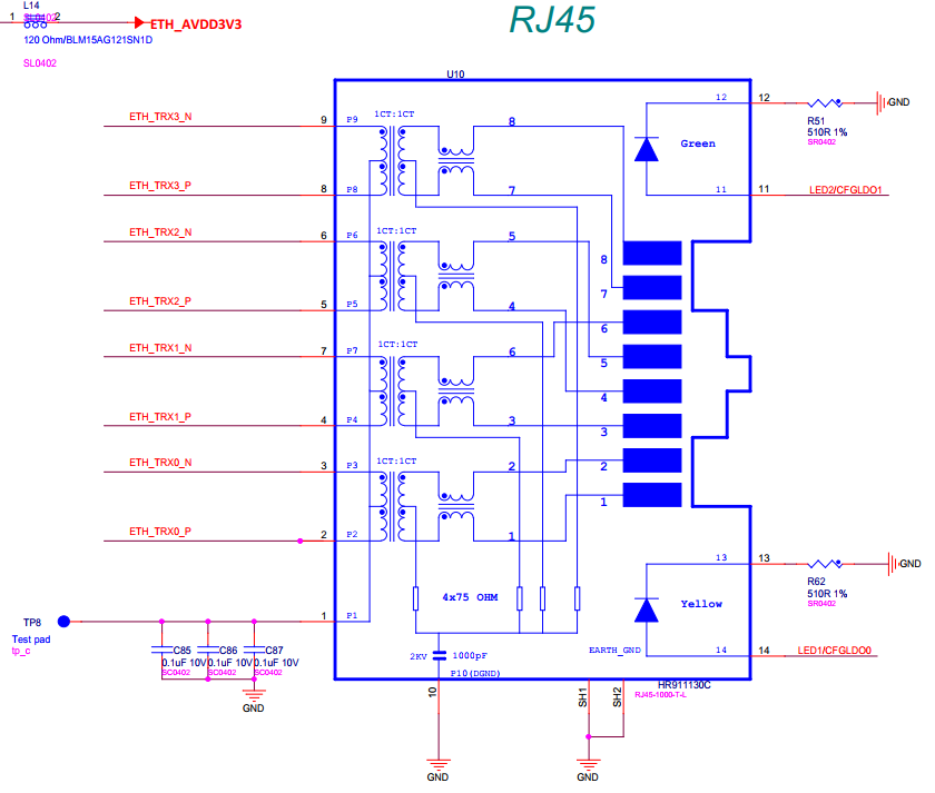 Myzr_rzg2l_ethernet2.png