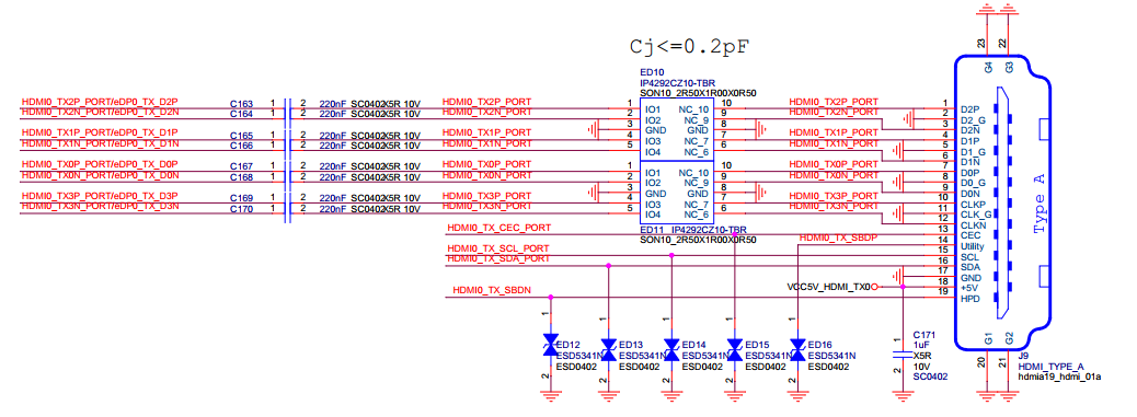 image-RK3588-HDMI-TX