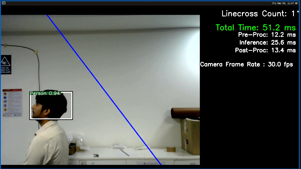 02_Line_crossing_object_counting