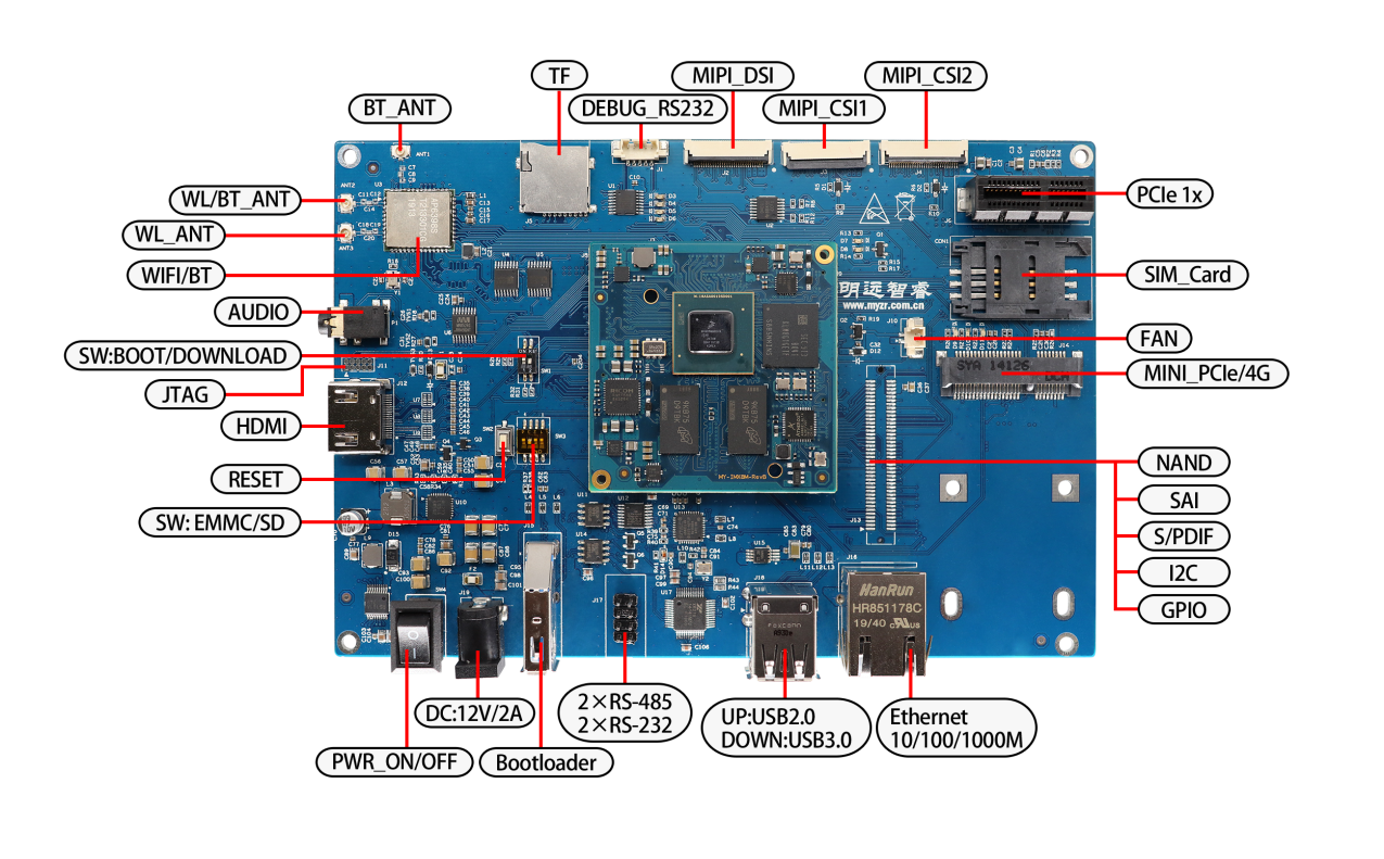 image-1275px-IMX8M-EK300-front.png