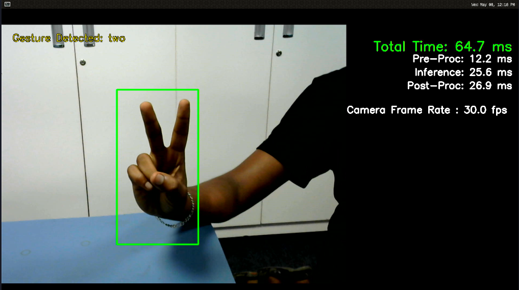 12_Hand_gesture_recognition