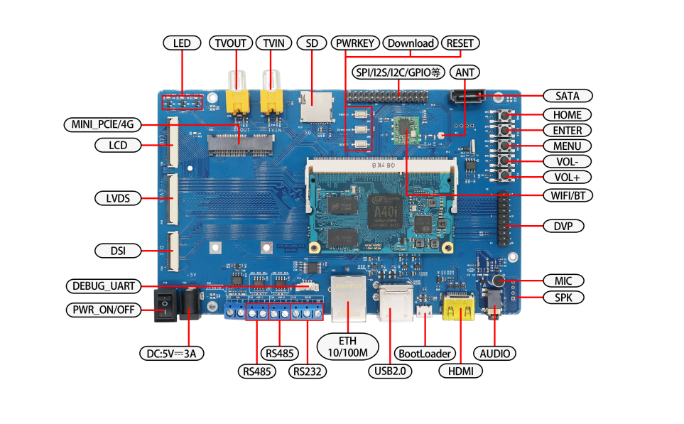 963px-MY-A40I-MB204_Front.png