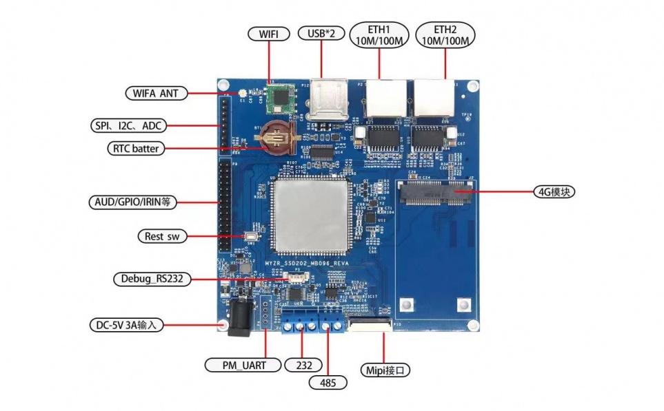 963px-MYZR-SSD20X-MB096-Front.jpg
