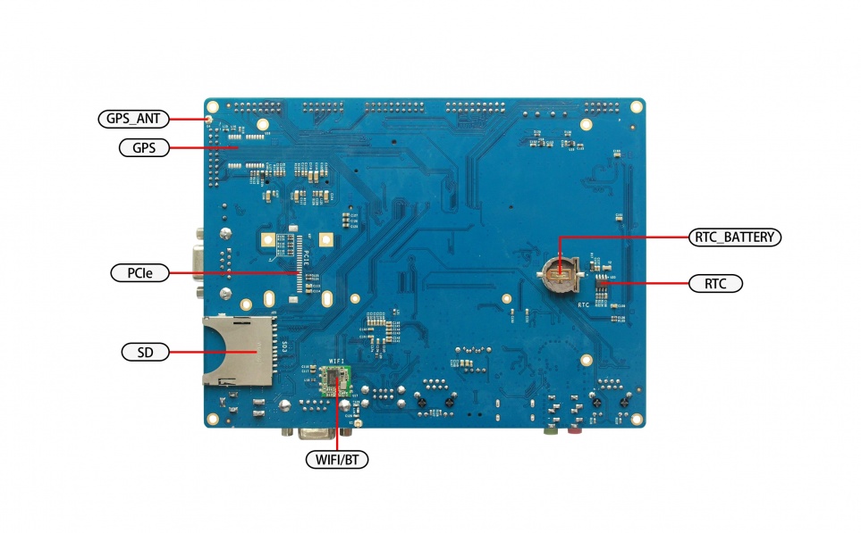 963px-Myimx6ek200_rear_view.jpg