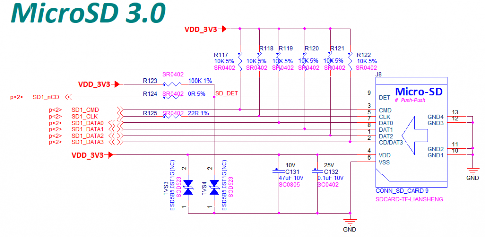 963px-Myzr_rzg2l_tfcard.png