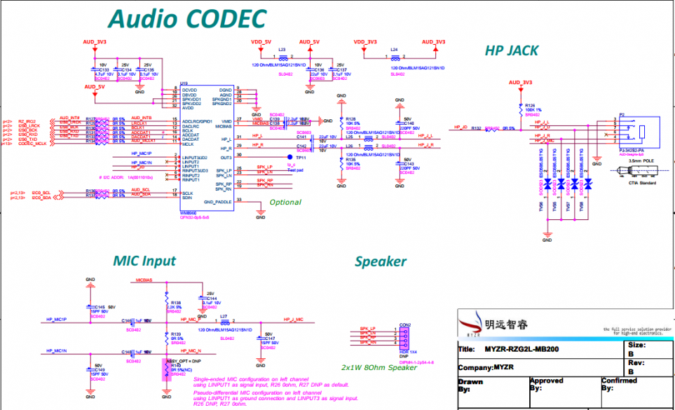 963px-Myzr_rzg2ul_audio1.png