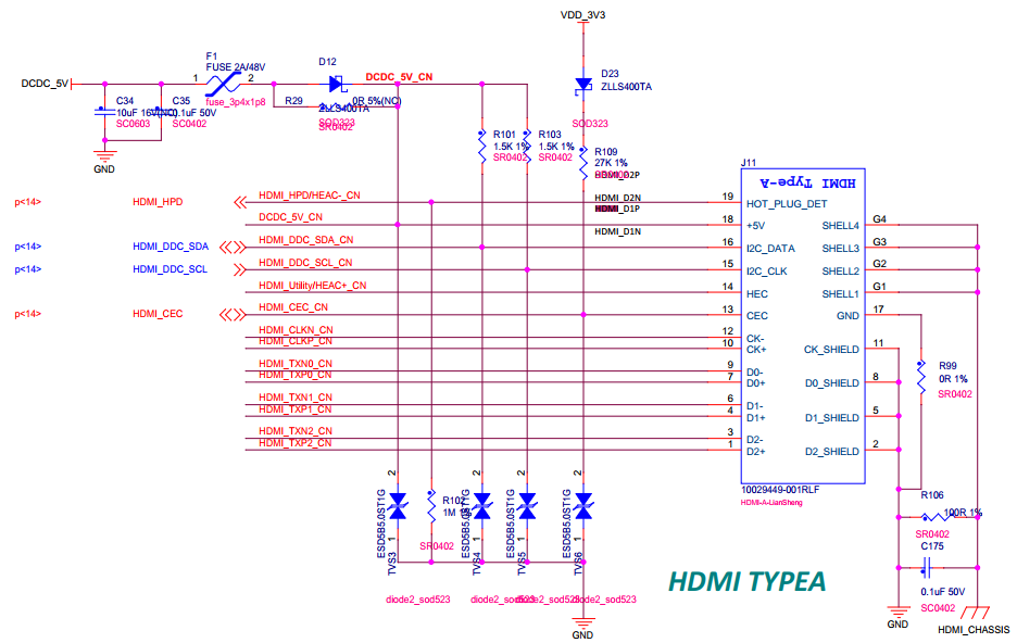 image-IMX8M-EK300-HDMI1.png