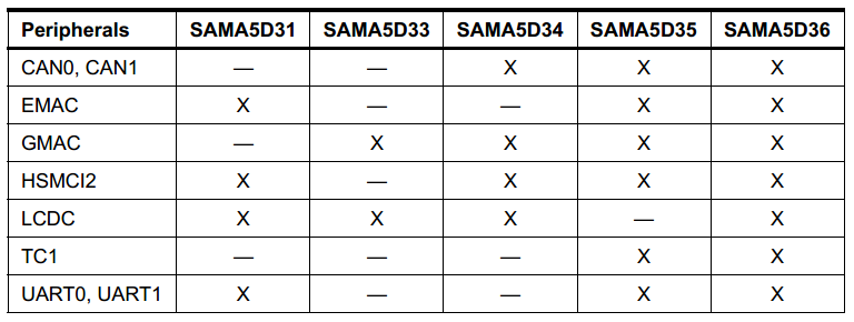 MY-SAMA5-CB200_2.5.0.1.png