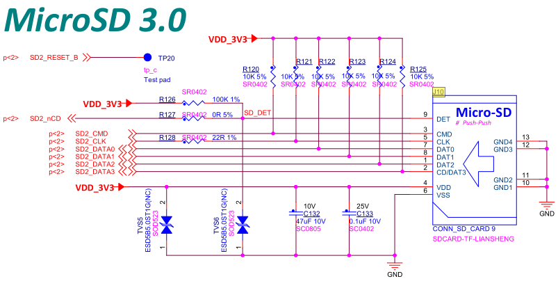 image-MYZR-IMX8MP-MB314-SD