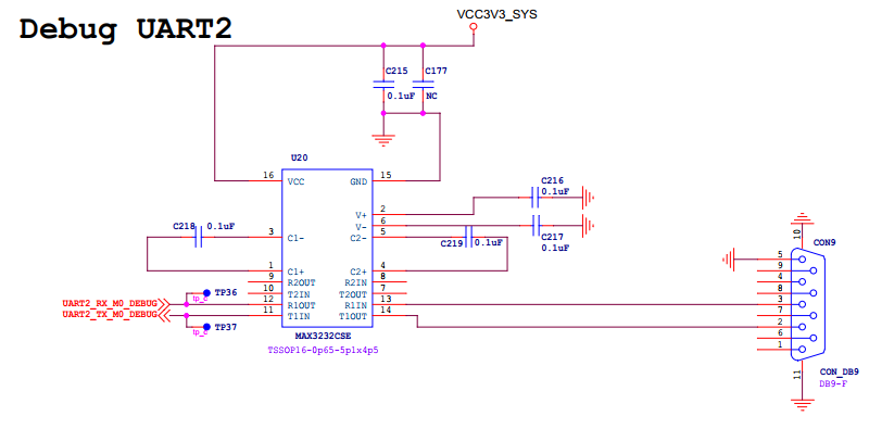 image-MYZR-RK3568-MB314-RS-232调试串口
