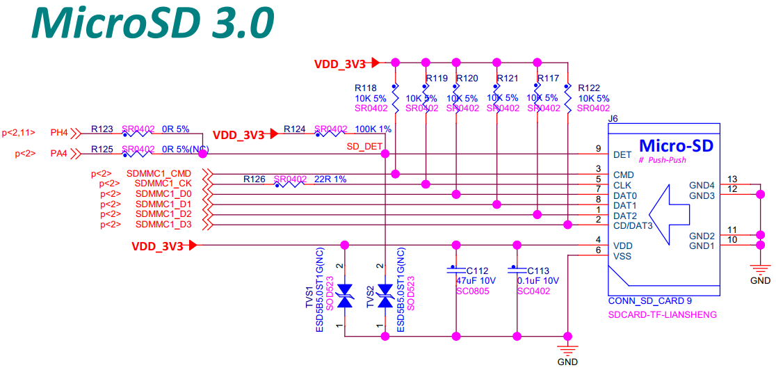 image-MYZR-STM32MP13-MB200-SD
