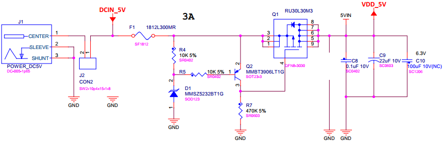 Myzr_rzg2l_power1.png