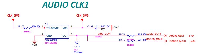 Myzr_rzg2ul_audio2.png