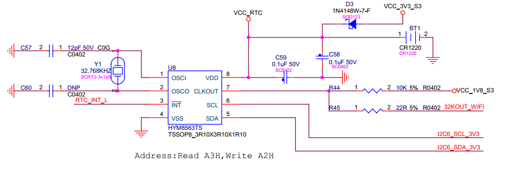 image-RK3588-RTC