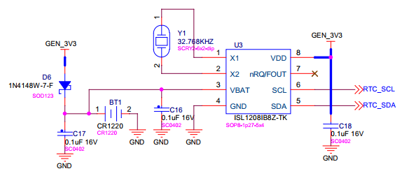 Stm32_mp157_rtc.png