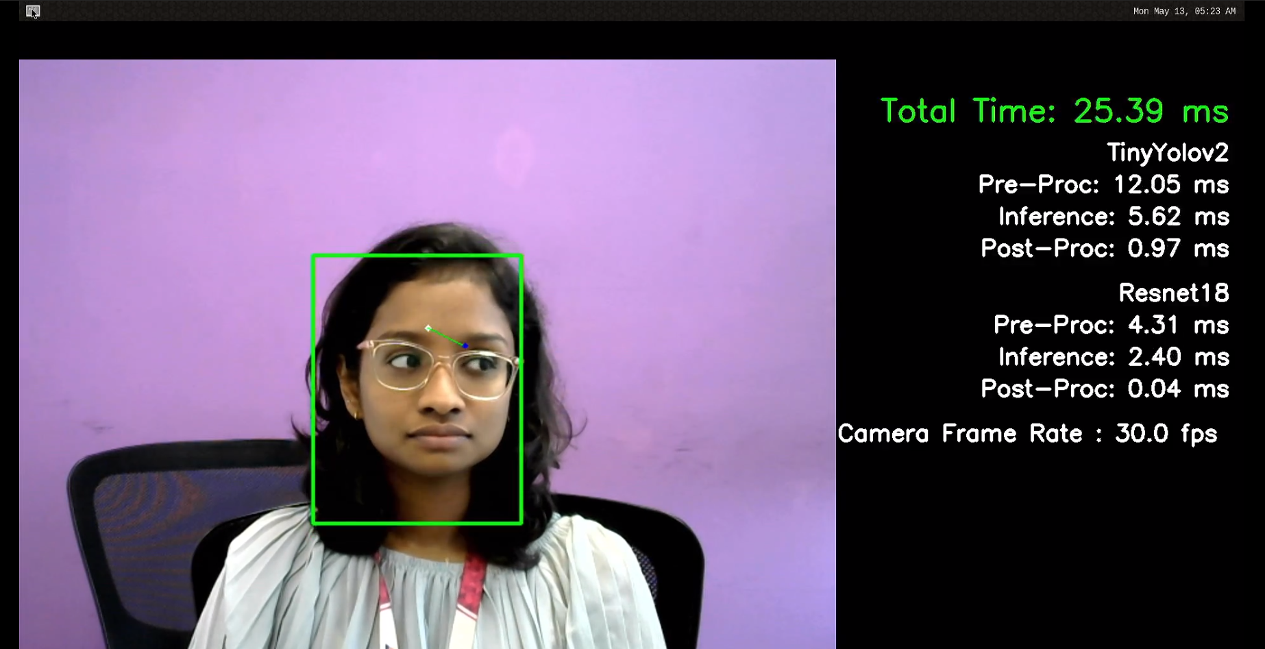 09_Human_gaze_detection