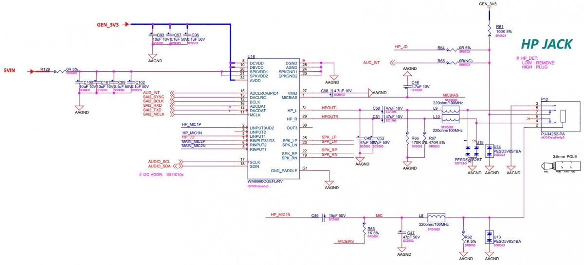 1200px-Myimx6_mb140p_2.8.jpg