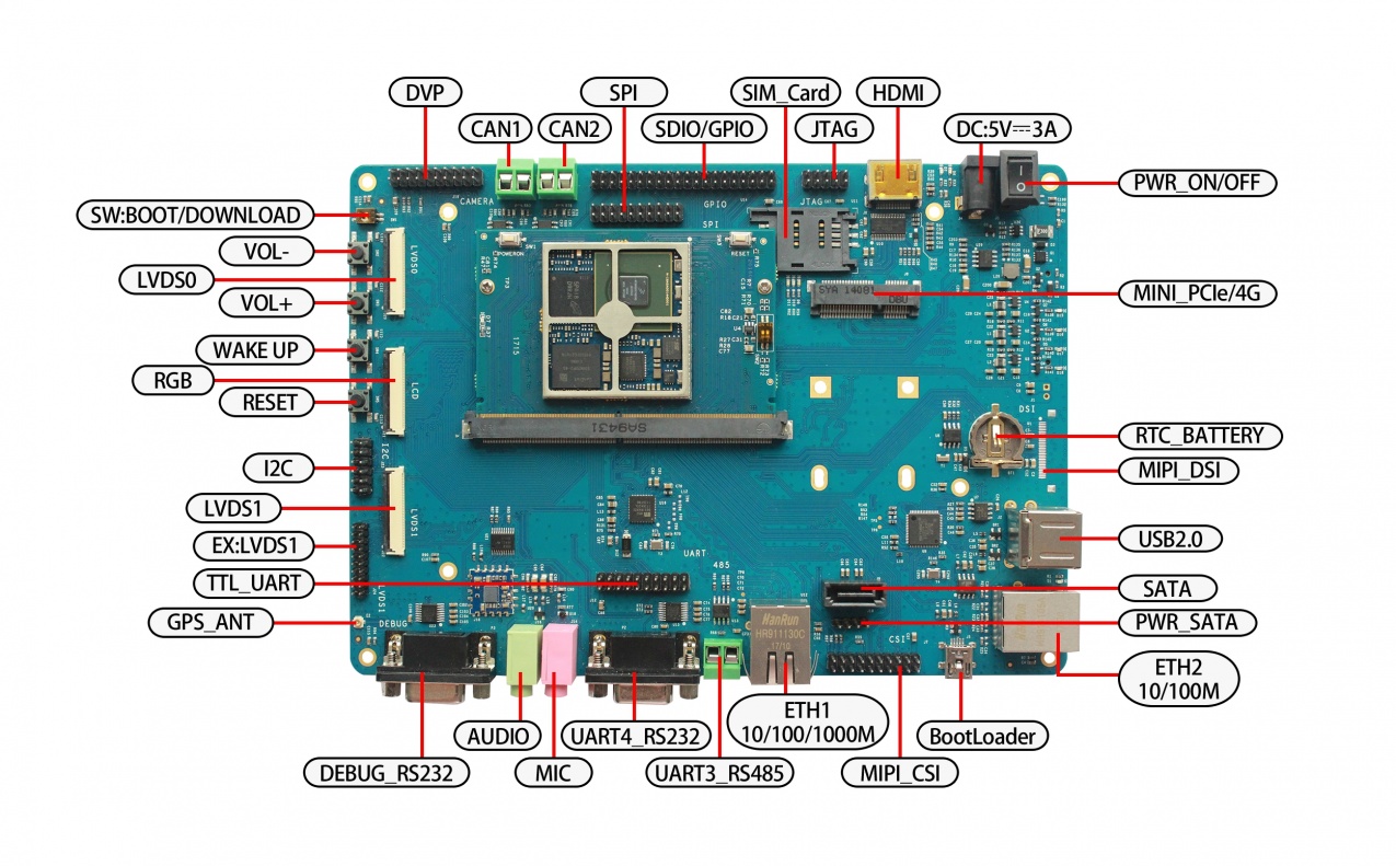 1275px-MY-IMX6-EK336-front.jpg