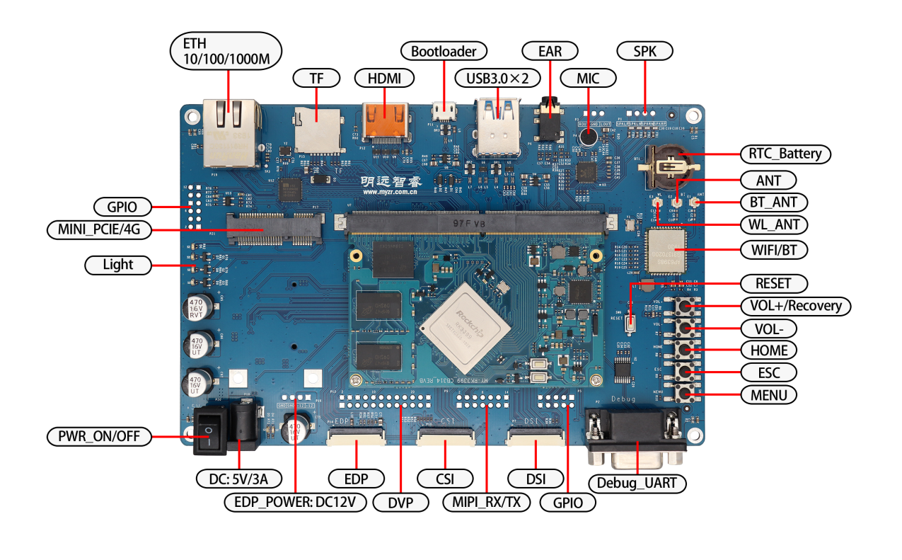 1275px-RK3399-front.png