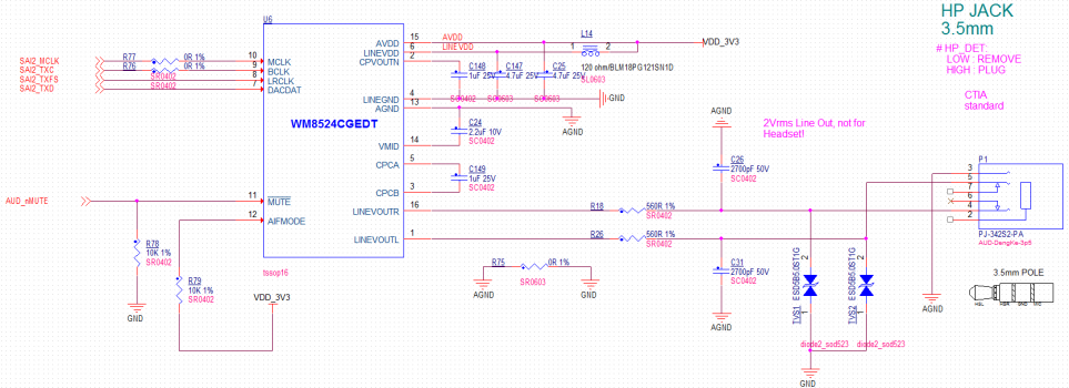 image-963px-IMX8M-EK300-Audio.png