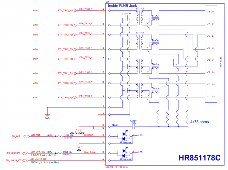 image-963px-IMX8M-EK300-ETH.png