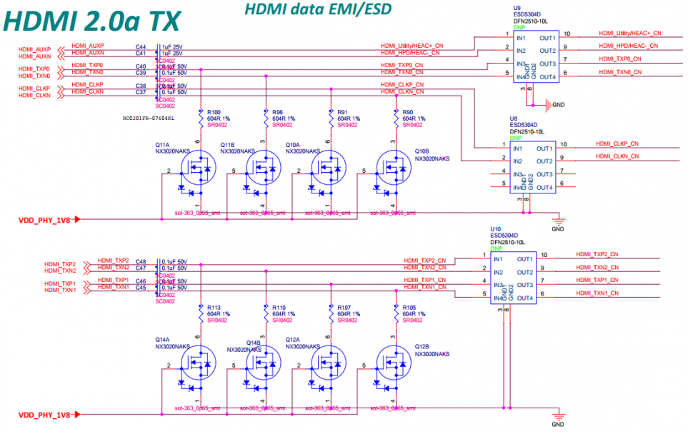 image-963px-IMX8M-EK300-HDMI2.png