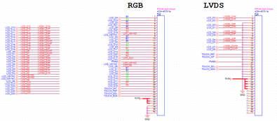 MY-A40I-MB204_RGB-LVDS.png