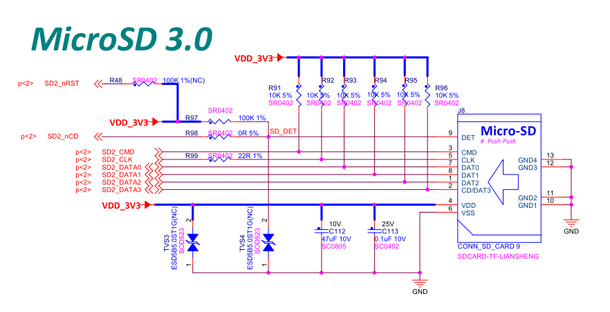 image-MYZR-IMX8MM-MB200-SD