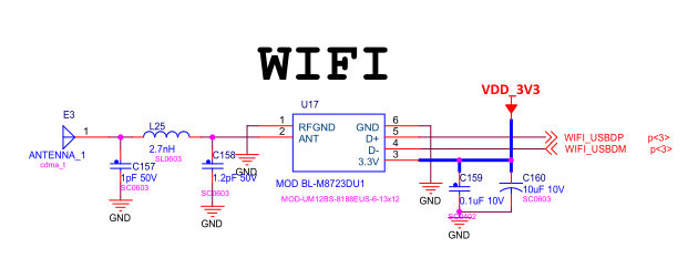 image-MYZR-IMX8MM-MB200-WIFI
