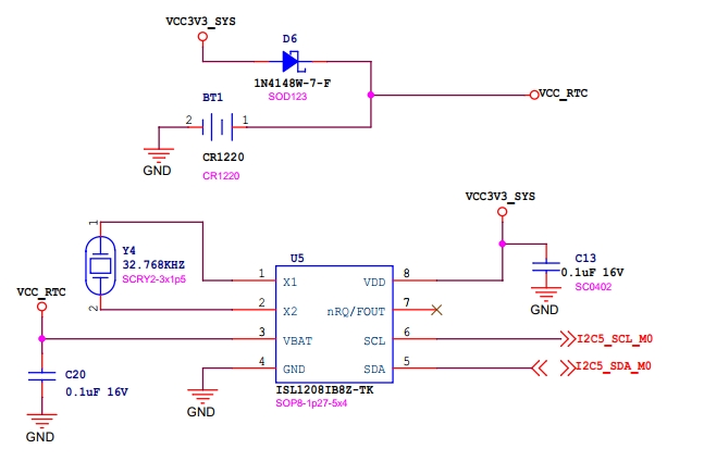 image-MYZR-RK3568-MB314-RTC