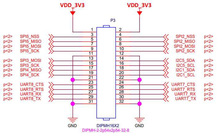 image-MYZR-STM32MP13-MB200-IO2