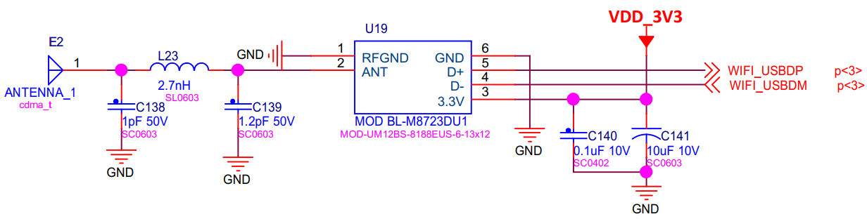 image-MYZR-STM32MP13-MB200-WIFI