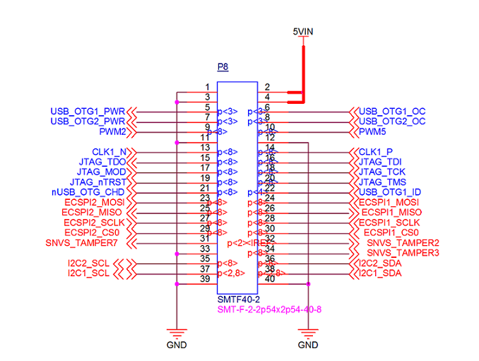 Myimx6_mb140_mini_2.9.0.2.png