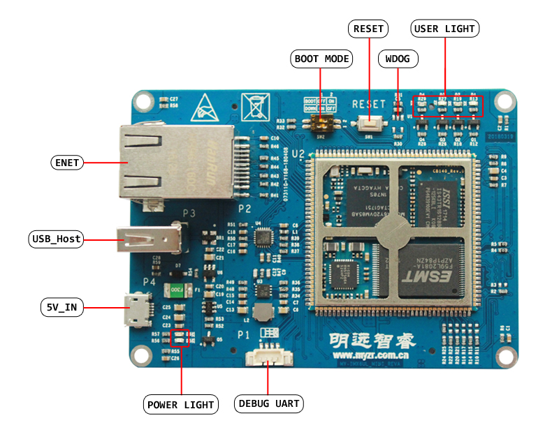 Myimx6_mb140_mini_front.jpg