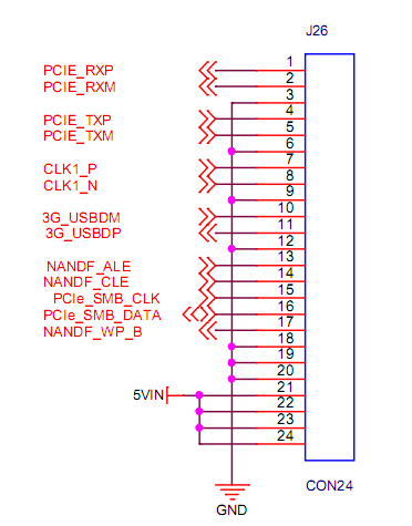 Myimx6_mb200_2.34.0.1.png