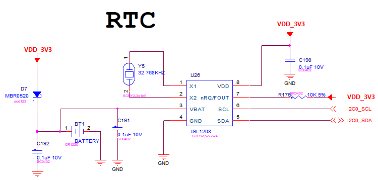 Myzr_rzg2l_rtc.png