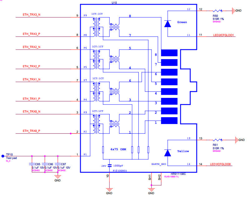 Myzr_rzg2ul_ethernet2.png